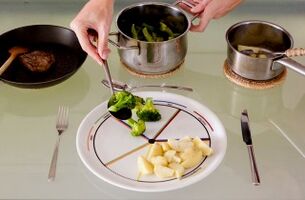 Plaat verdeeld in vier delen